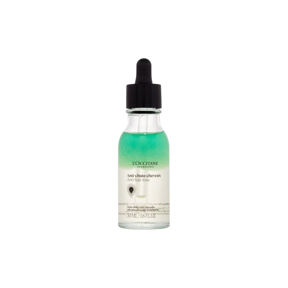 Anti-Hairloss Treatment