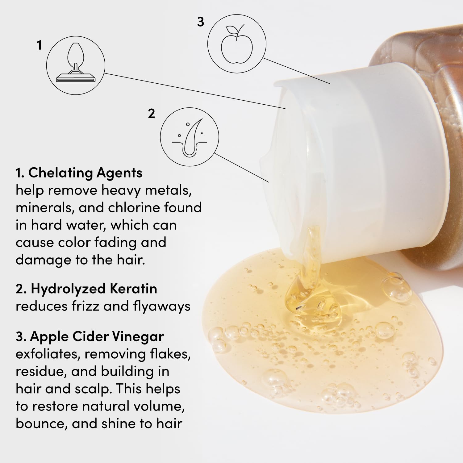 Detox Shampoo