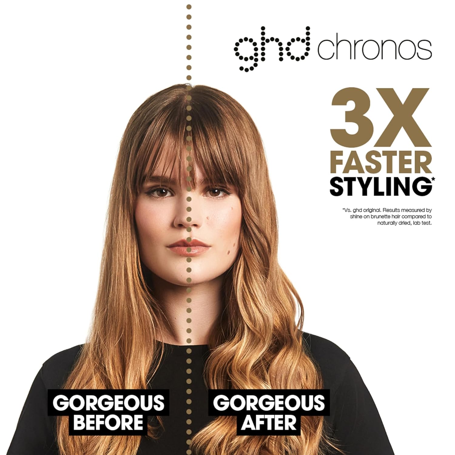 Chronos Professional HD Motion-Responsive™ Styler