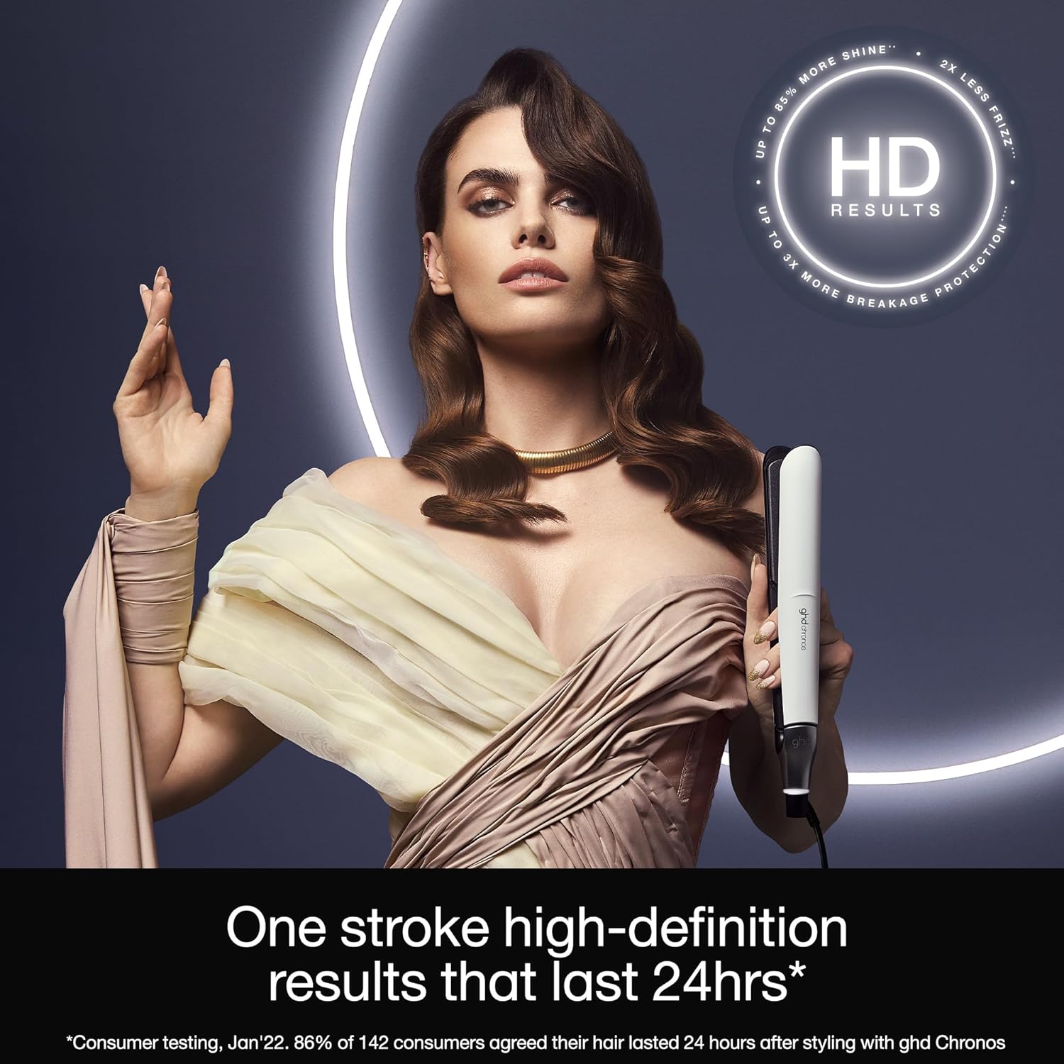 Chronos Professional HD Motion-Responsive™ Styler
