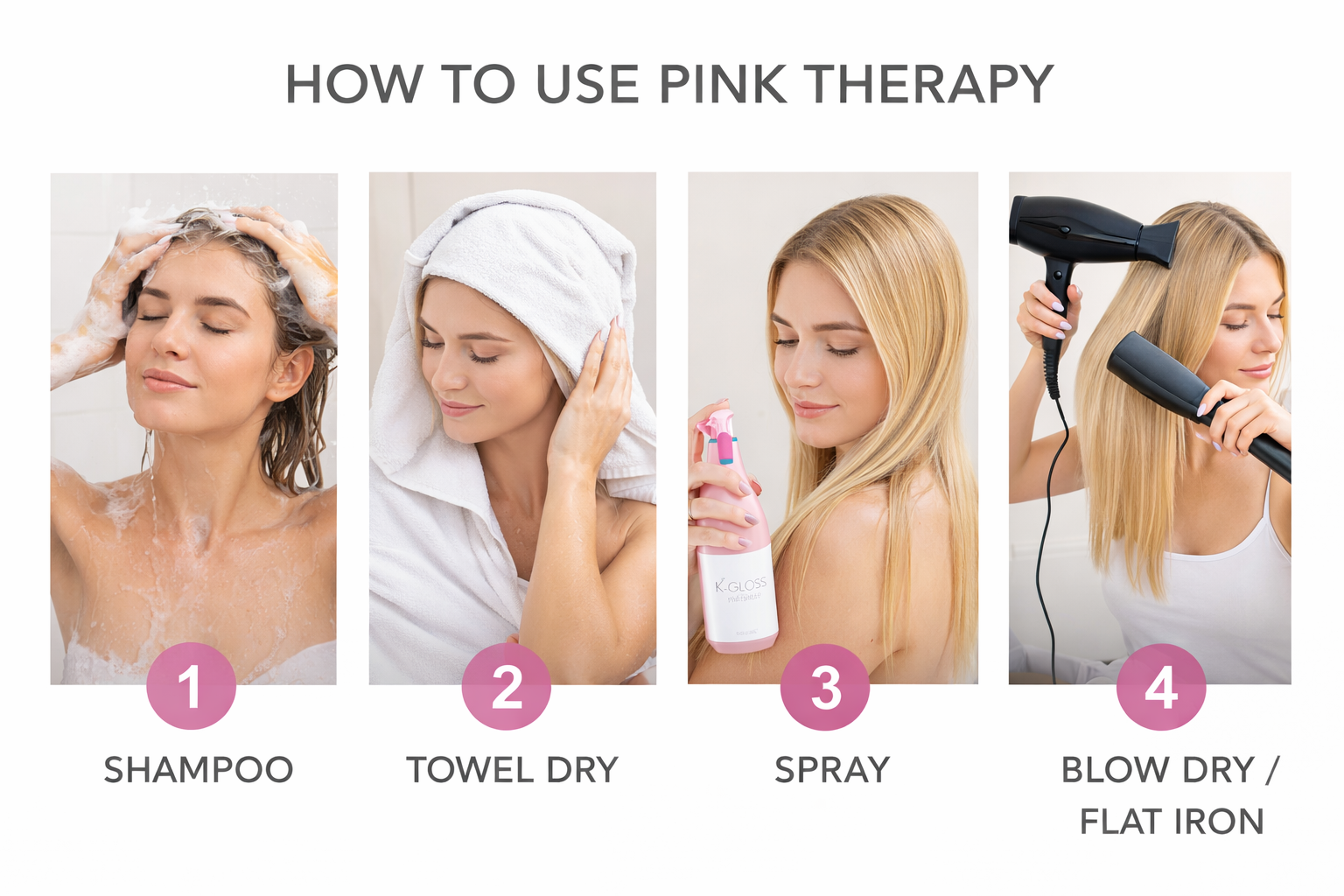 K-Gloss™ | Pink Therapy Treatment 355ml
