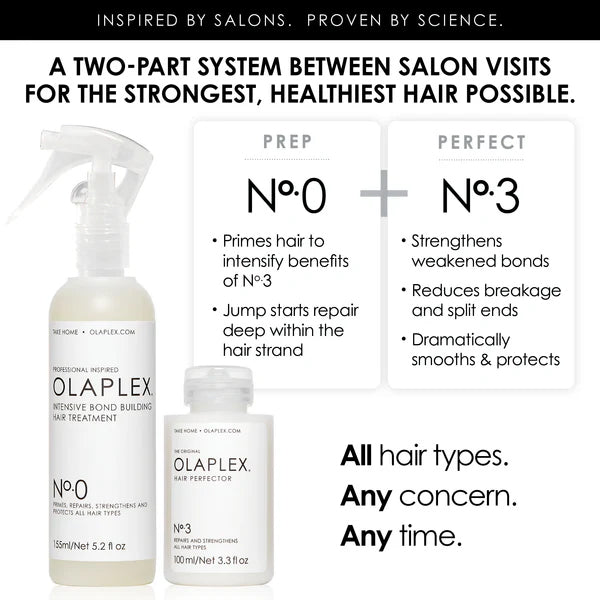 Olaplex Full Range - EXPIRED DATE LESS THAN 12 MONTHS