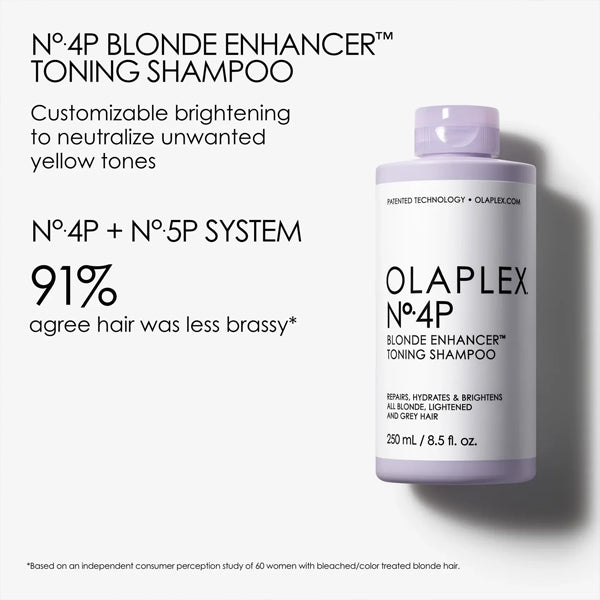 Olaplex Full Range - EXPIRED DATE LESS THAN 12 MONTHS