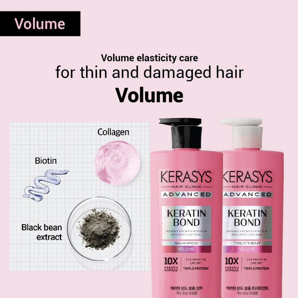 Advanced Keratin Bond Volume Treatment